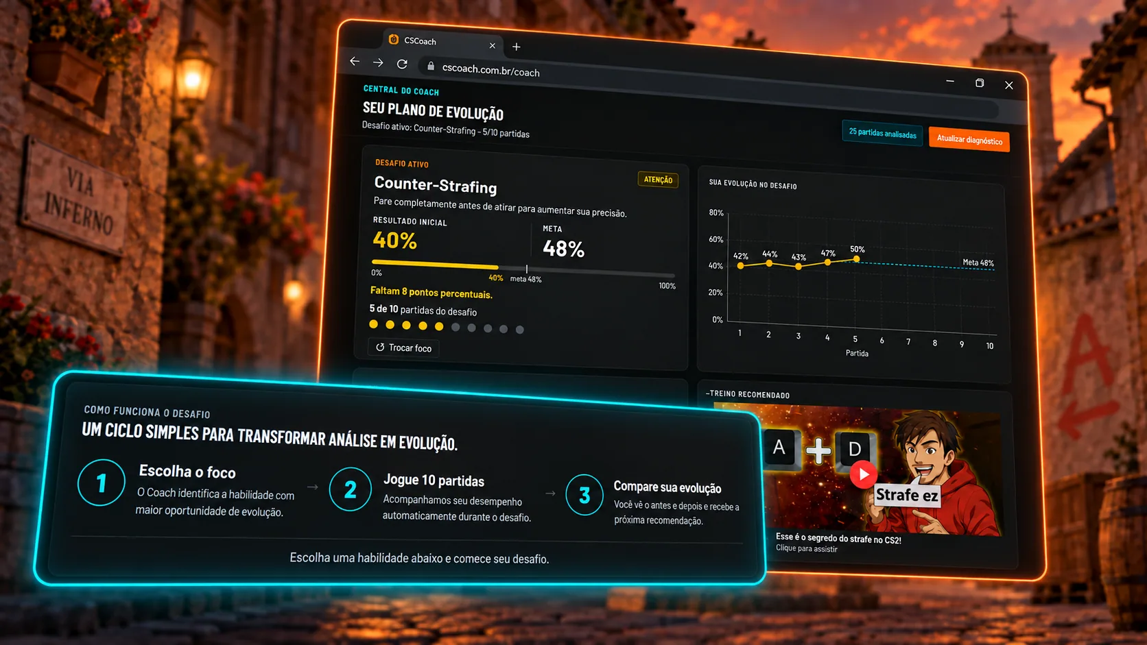 Tela do sistema de desafio e coaching do CS Coach, com desafio ativo de Counter-Strafing
